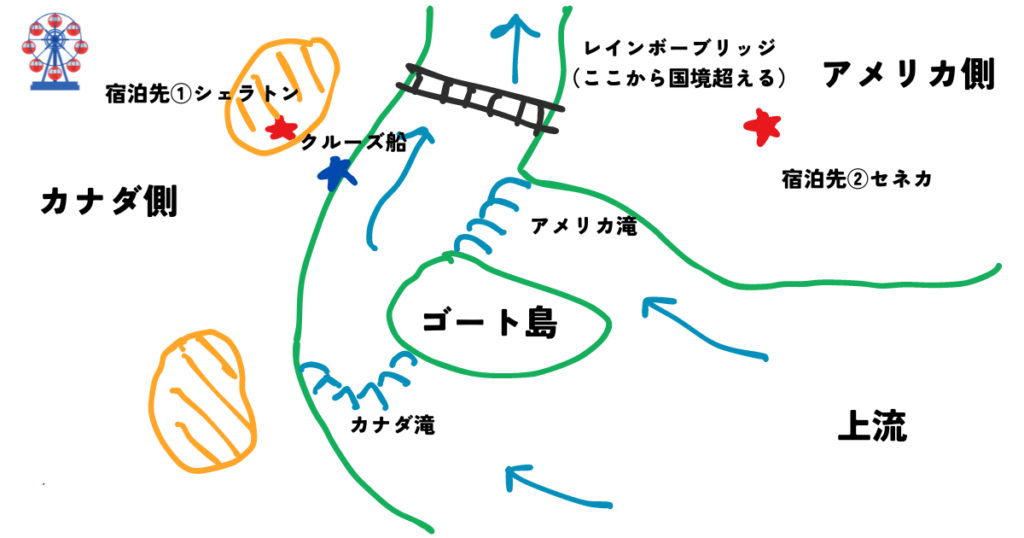 ナイアガラの滝周辺の手書きの地図